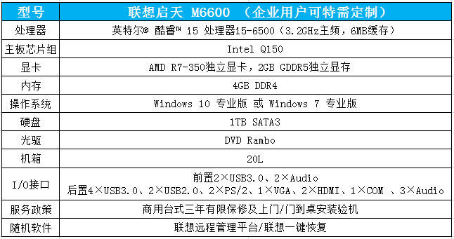 高效辦公與系統服務的完美結合 聯想啟天M6600分體臺式電腦