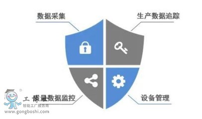 智造引擎的“毫厘”之爭 發(fā)那科機(jī)器人的創(chuàng)新密碼與網(wǎng)絡(luò)服務(wù)新邊疆